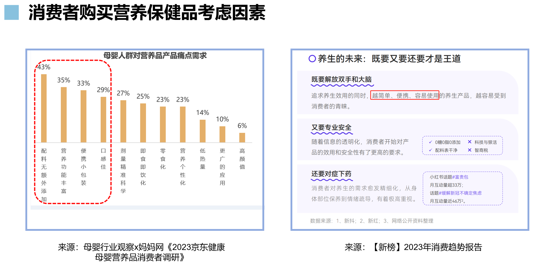 图1 图1