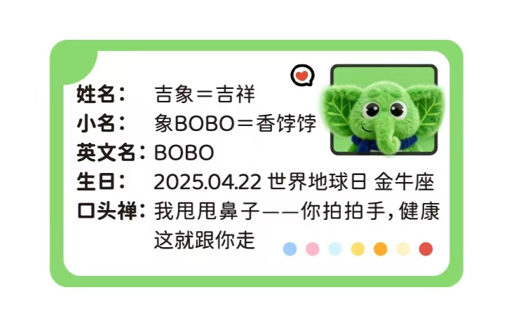 图13