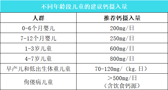 新营养文章数据图44 新营养文章数据图44
